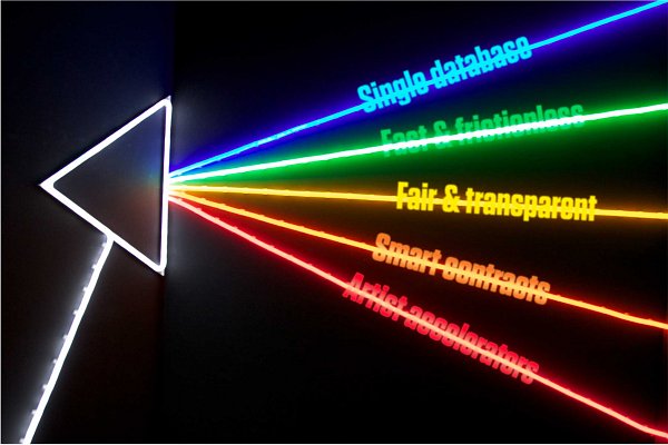 Pink Floyd’s ‘Music on Blockchain’